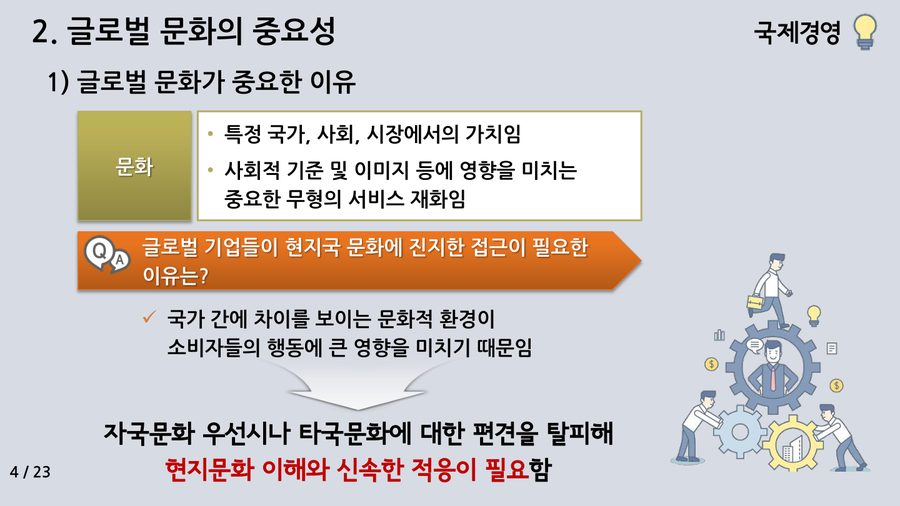 국제경영 글로벌 문화의 이해 화면 3