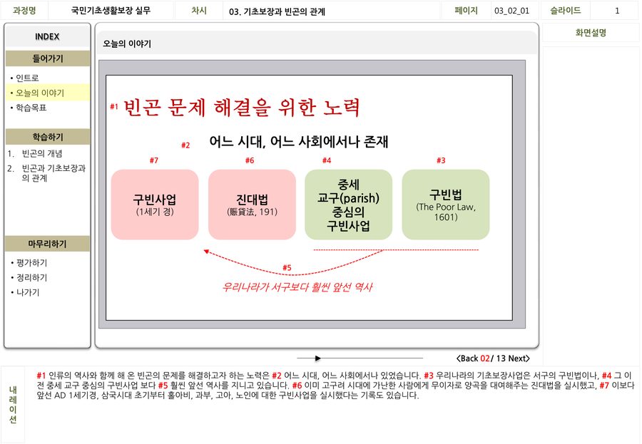 국민기초생활보장 실무 화면 1